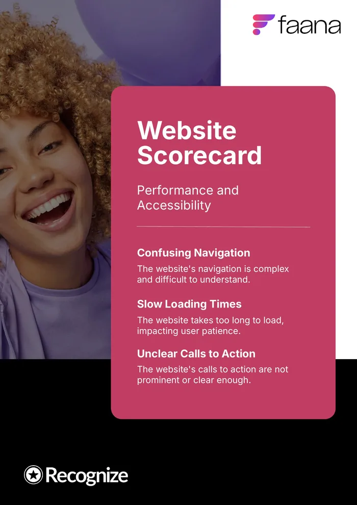 Website scorecard page: confusing navigation, slow loading times and unclear calls to action