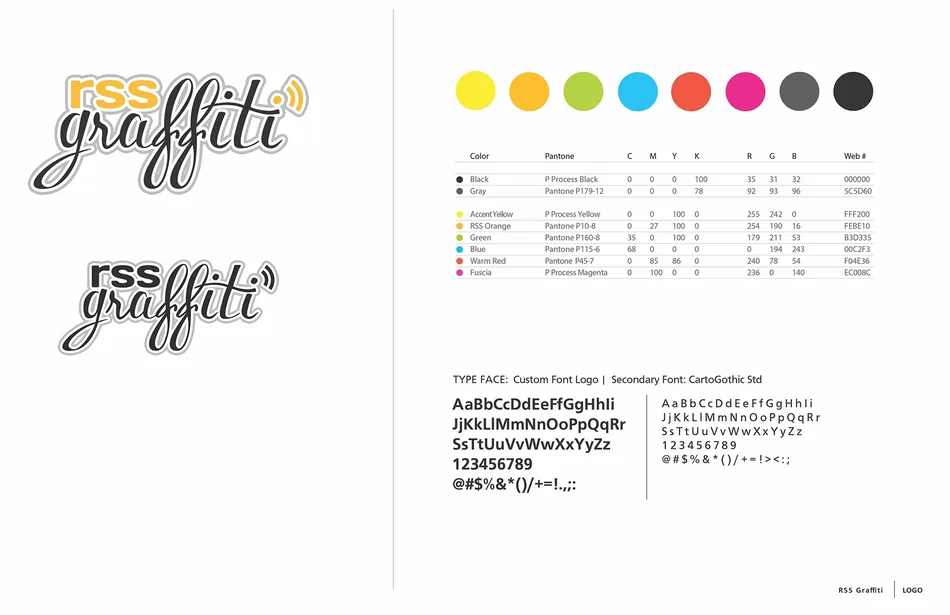 Brand guide: logo, color and type