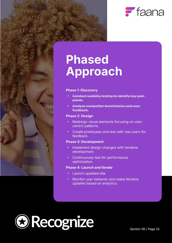 Phased approach page: discovery, design, development, launch and iterate