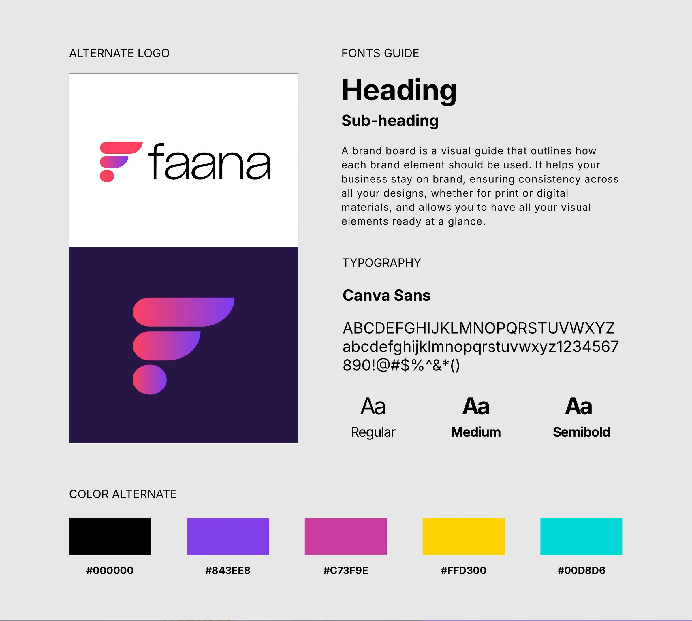 FAANA brand board with alternate logos, typography and color palette